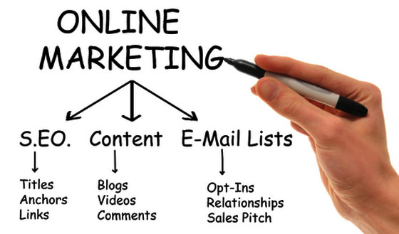 Online Marketing Strategies
